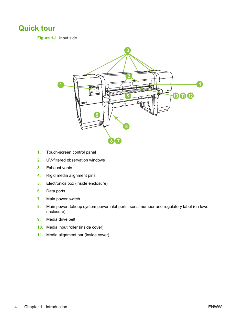 Quick tour | HP Scitex FB700 Industrial Printer User Manual | Page 10 / 102