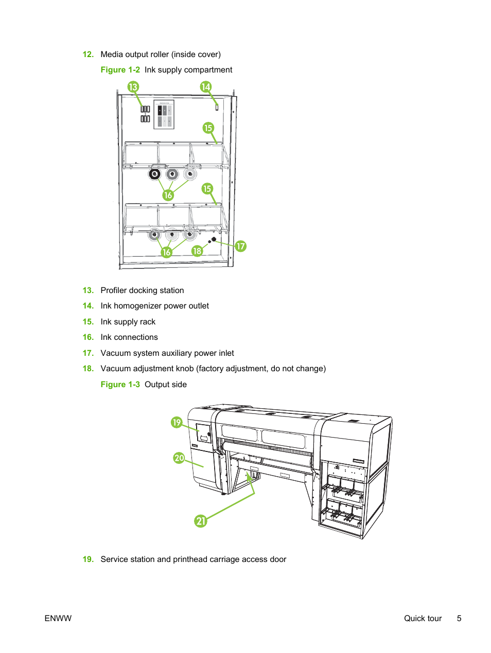 HP Scitex FB700 Industrial Printer User Manual | Page 11 / 102