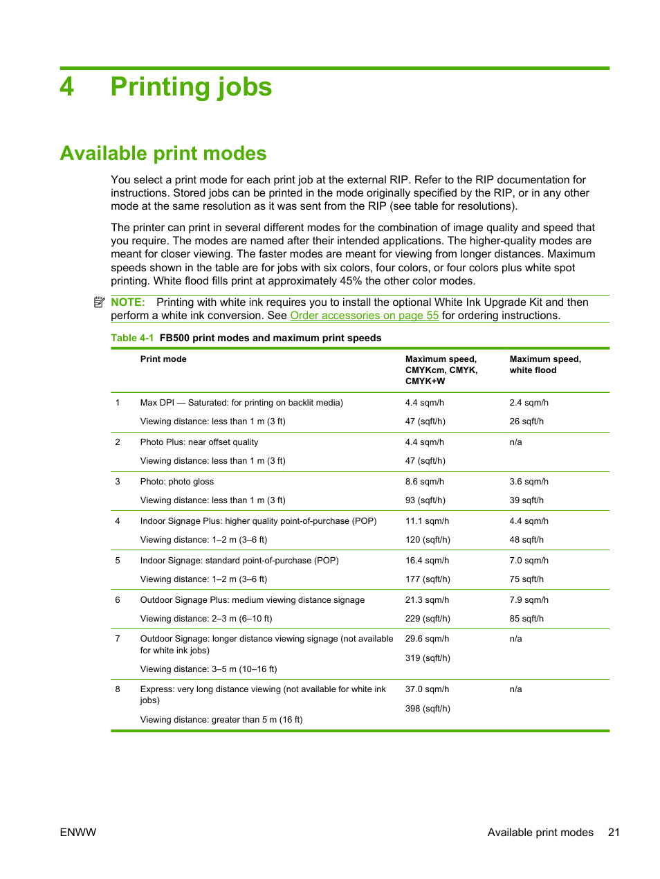 Printing jobs, Available print modes, 4 printing jobs | 4printing jobs | HP Scitex FB700 Industrial Printer User Manual | Page 27 / 102