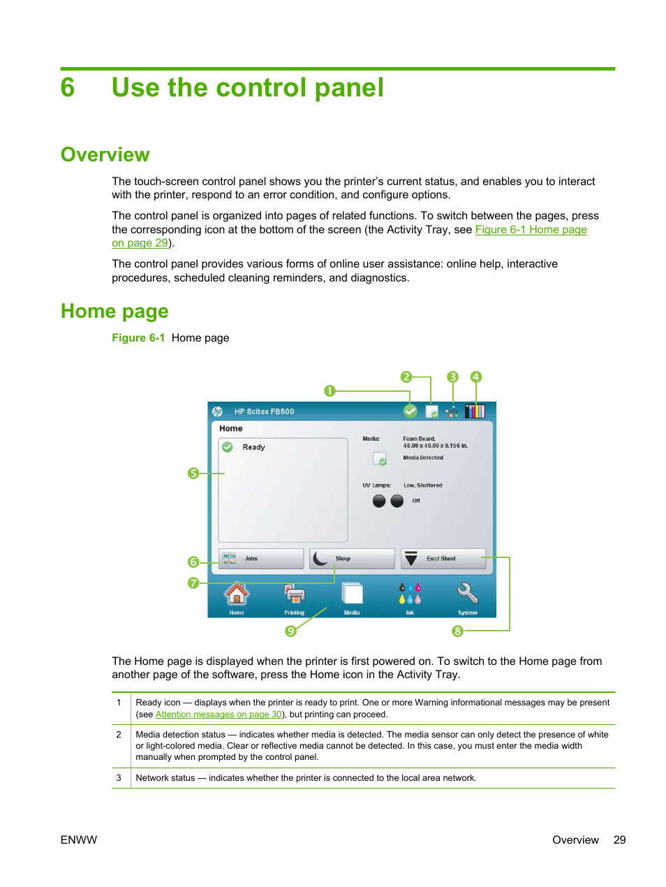 Use the control panel, Overview, 6 use the control panel | 6use the control panel, Home page | HP Scitex FB700 Industrial Printer User Manual | Page 35 / 102