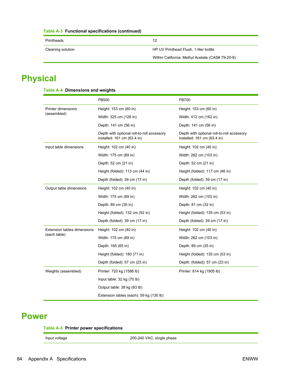 Physical, Power, Physical power | HP Scitex FB700 Industrial Printer User Manual | Page 90 / 102