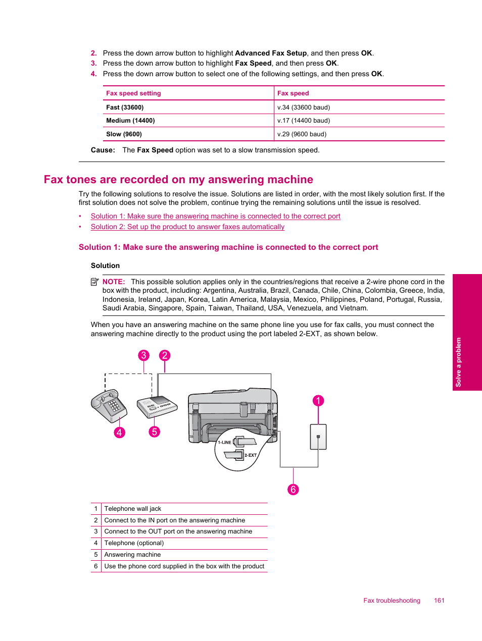 Fax tones are recorded on my answering machine | HP Photosmart Premium Fax C309 User Manual | Page 163 / 244