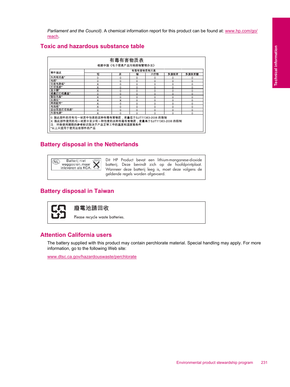 Toxic and hazardous substance table, Battery disposal in the netherlands, Battery disposal in taiwan | Attention california users | HP Photosmart Premium Fax C309 User Manual | Page 233 / 244