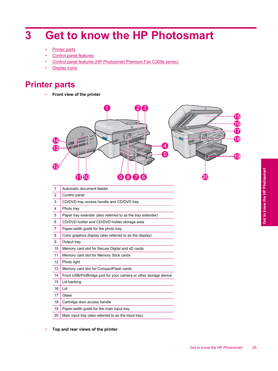 Get to know the hp photosmart, Printer parts, 3 get to know the hp photosmart | 3get to know the hp photosmart | HP Photosmart Premium Fax C309 User Manual | Page 31 / 244