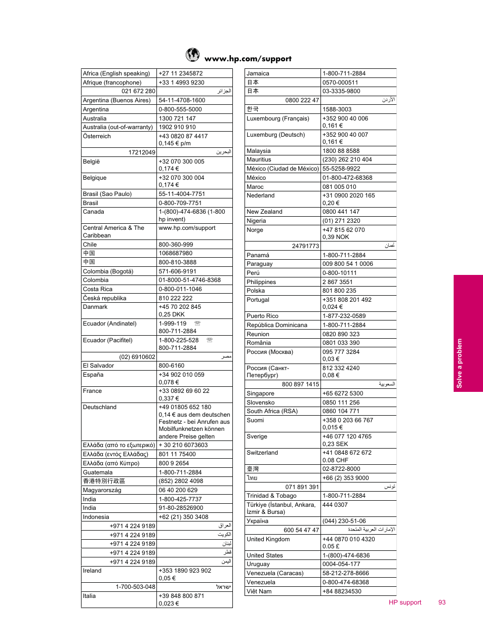 HP Photosmart Premium Fax C309 User Manual | Page 95 / 244