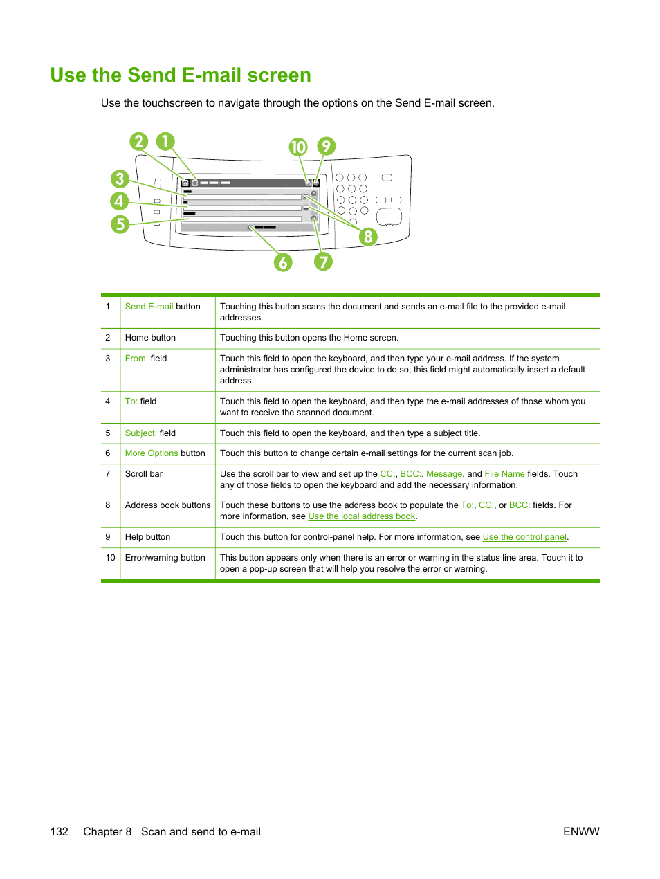 Use the send e-mail screen | HP LaserJet M4345 Multifunction Printer series User Manual | Page 144 / 296