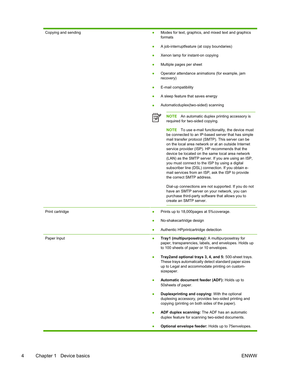 4chapter 1 device basics enww | HP LaserJet M4345 Multifunction Printer series User Manual | Page 16 / 296