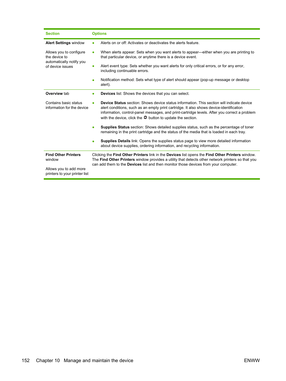 HP LaserJet M4345 Multifunction Printer series User Manual | Page 164 / 296