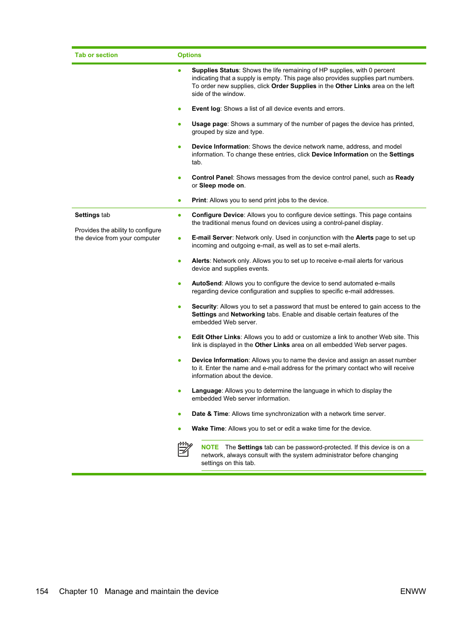 HP LaserJet M4345 Multifunction Printer series User Manual | Page 166 / 296