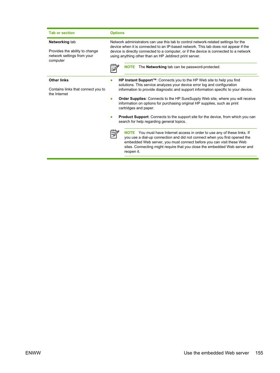 HP LaserJet M4345 Multifunction Printer series User Manual | Page 167 / 296