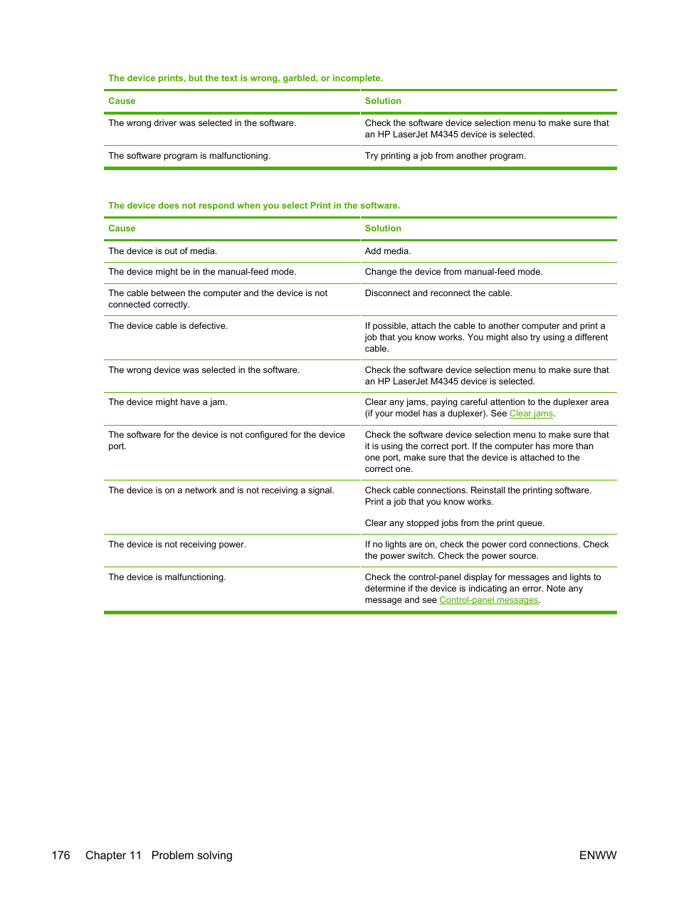 HP LaserJet M4345 Multifunction Printer series User Manual | Page 188 / 296