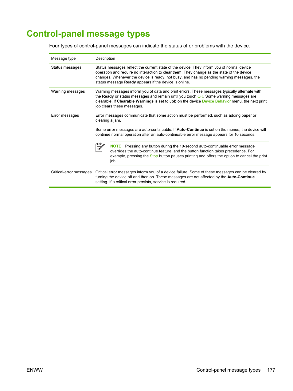 Control-panel message types | HP LaserJet M4345 Multifunction Printer series User Manual | Page 189 / 296