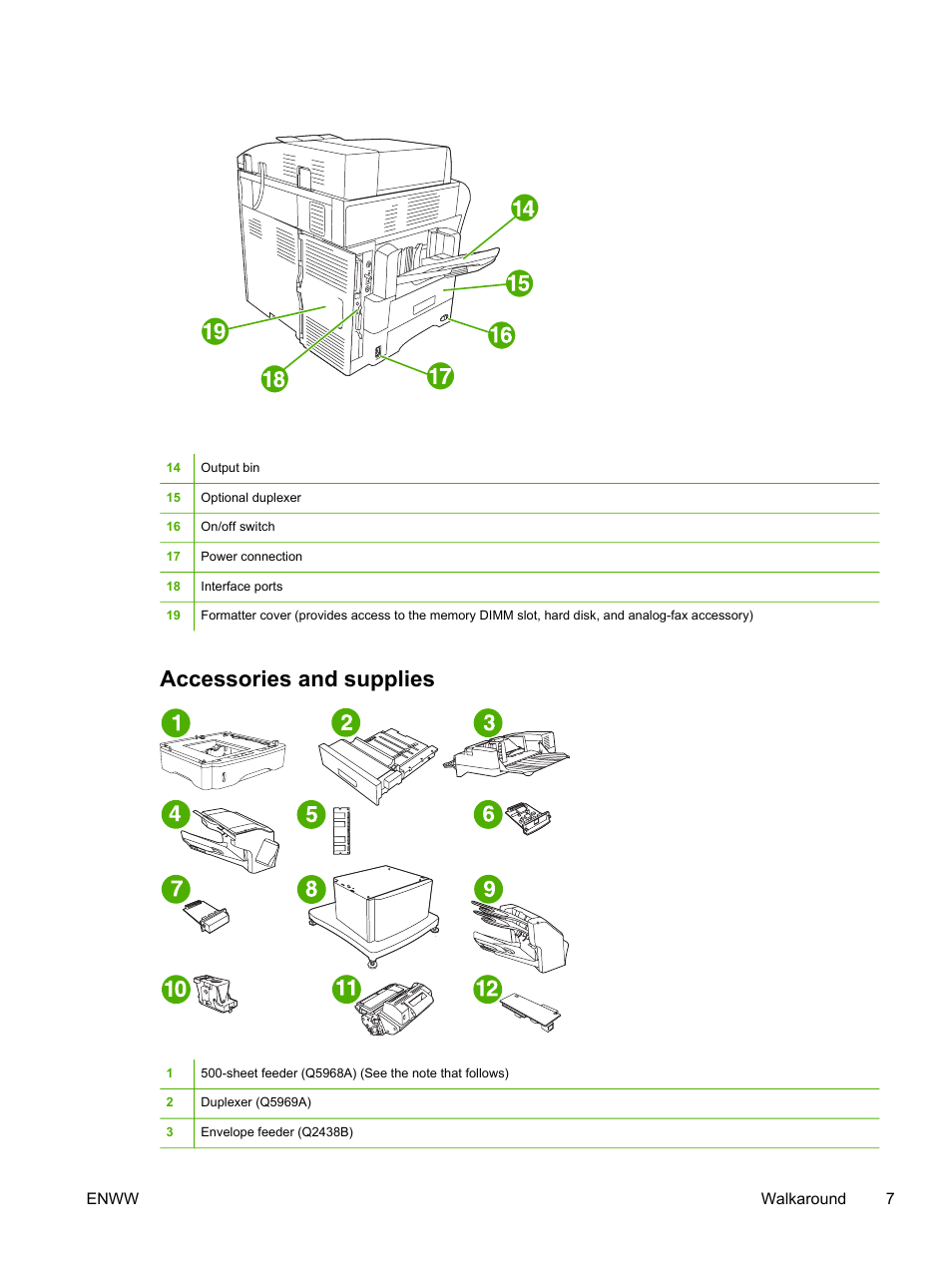 Accessories and supplies | HP LaserJet M4345 Multifunction Printer series User Manual | Page 19 / 296