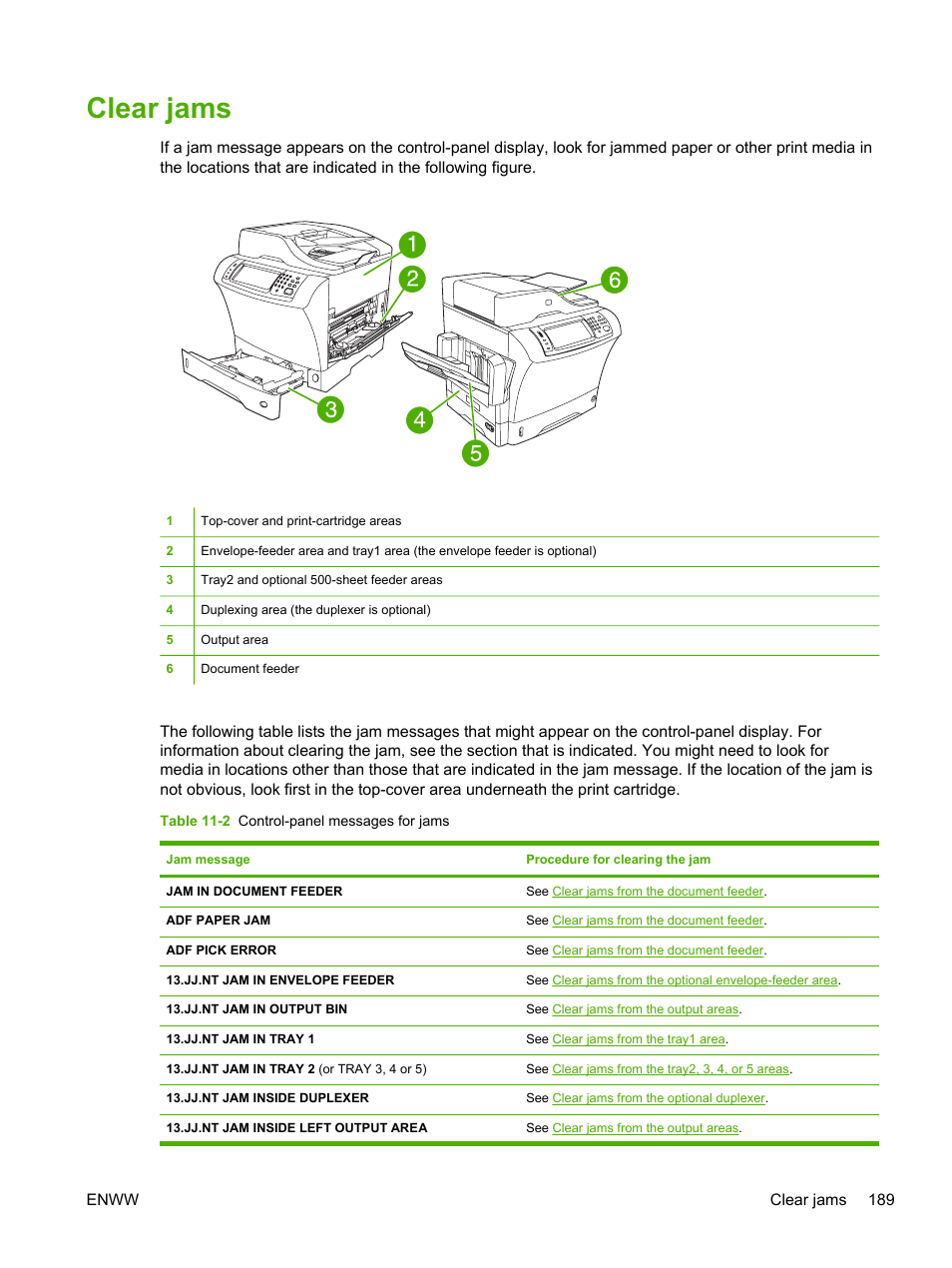 Clear jams | HP LaserJet M4345 Multifunction Printer series User Manual | Page 201 / 296