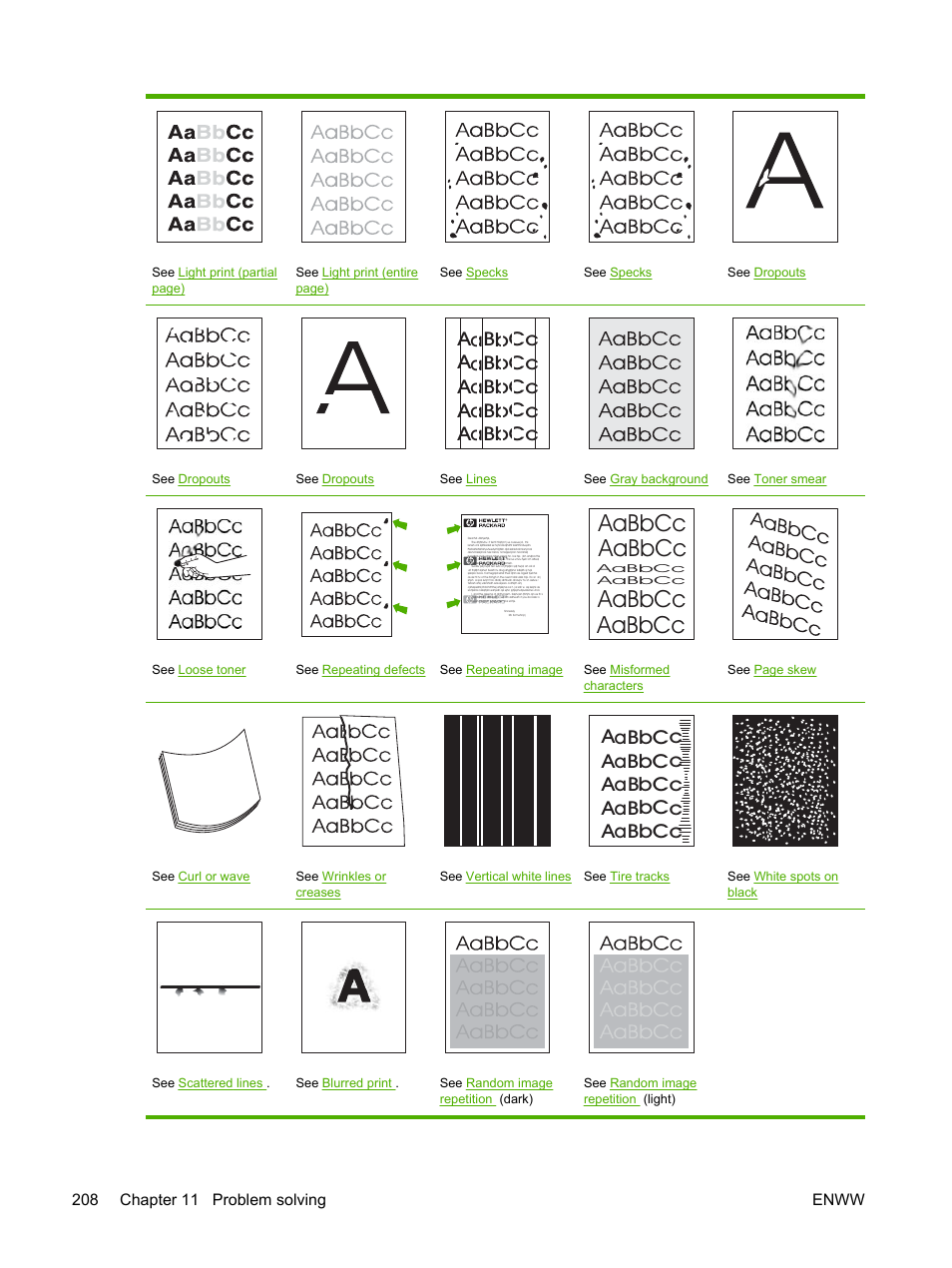 Aabbcc aabbcc aabbcc aabbcc | HP LaserJet M4345 Multifunction Printer series User Manual | Page 220 / 296
