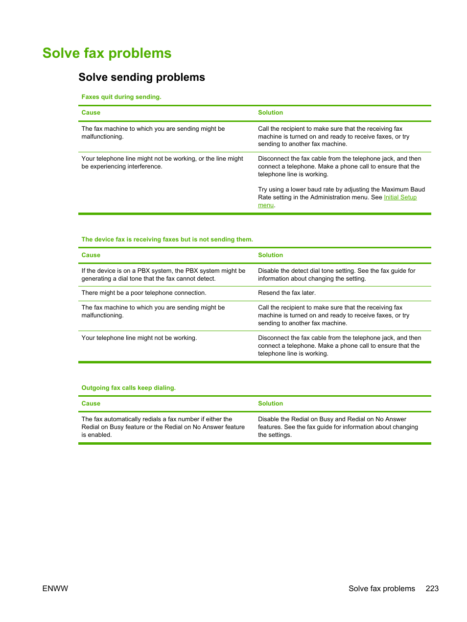 Solve fax problems, Solve sending problems | HP LaserJet M4345 Multifunction Printer series User Manual | Page 235 / 296