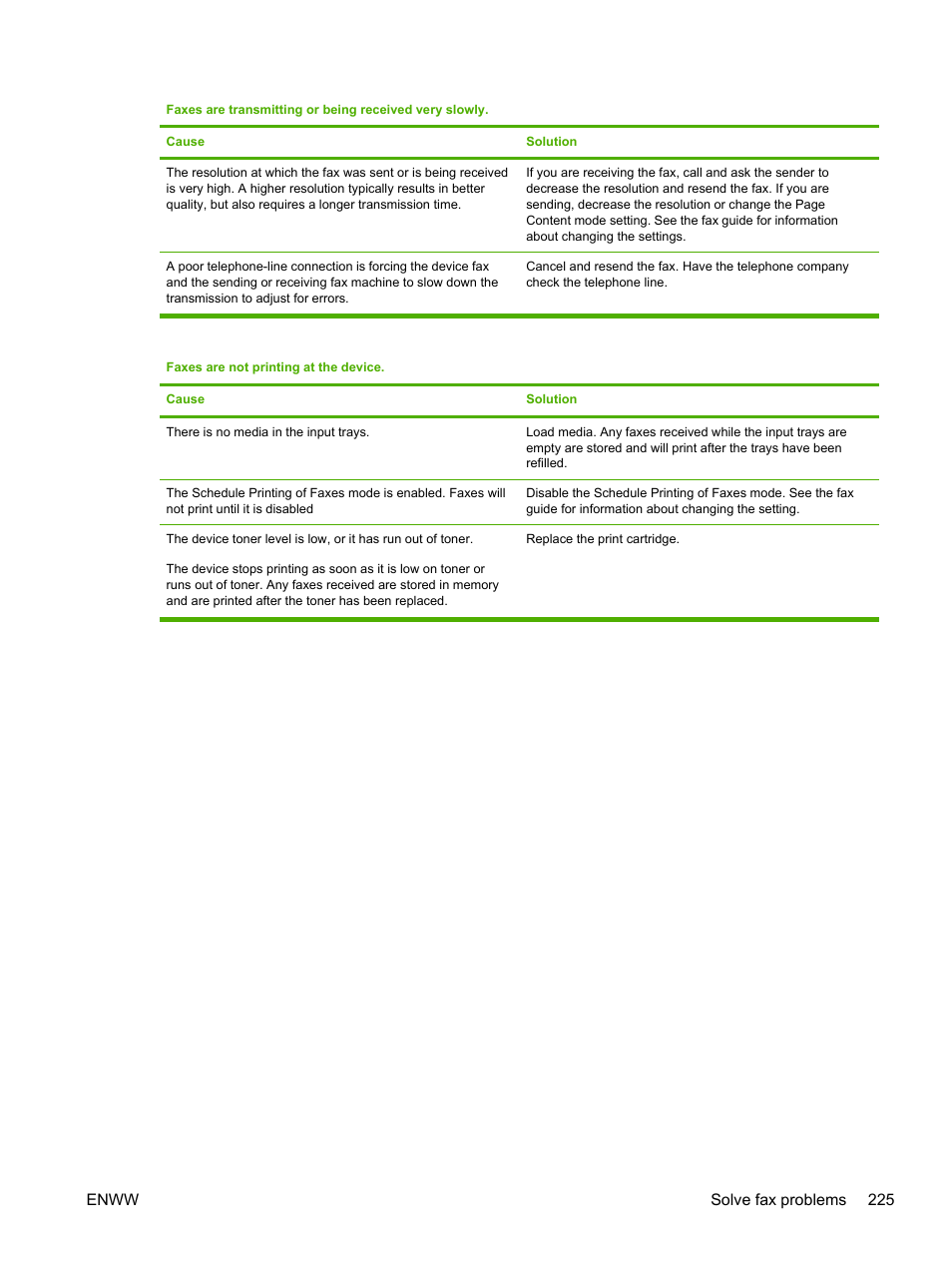 HP LaserJet M4345 Multifunction Printer series User Manual | Page 237 / 296