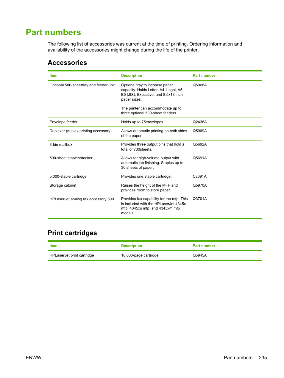 Part numbers, Accessories, Print cartridges | Accessories print cartridges | HP LaserJet M4345 Multifunction Printer series User Manual | Page 247 / 296