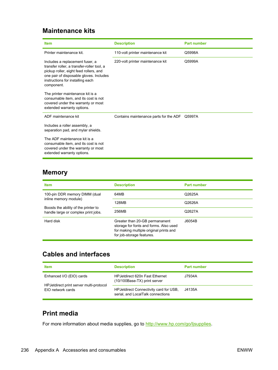 Maintenance kits, Memory, Cables and interfaces | Print media | HP LaserJet M4345 Multifunction Printer series User Manual | Page 248 / 296