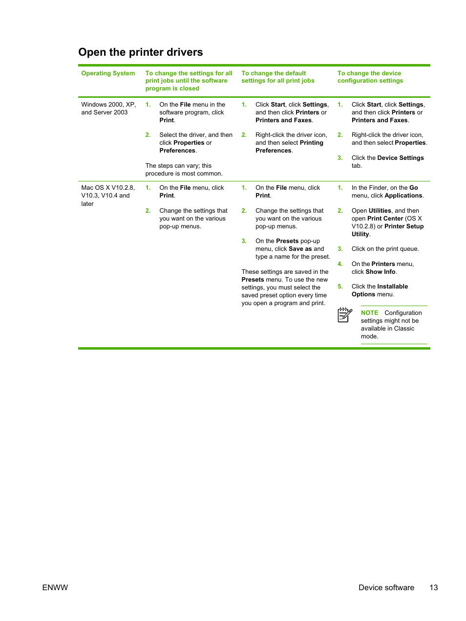 Open the printer drivers, Enww device software 13 | HP LaserJet M4345 Multifunction Printer series User Manual | Page 25 / 296