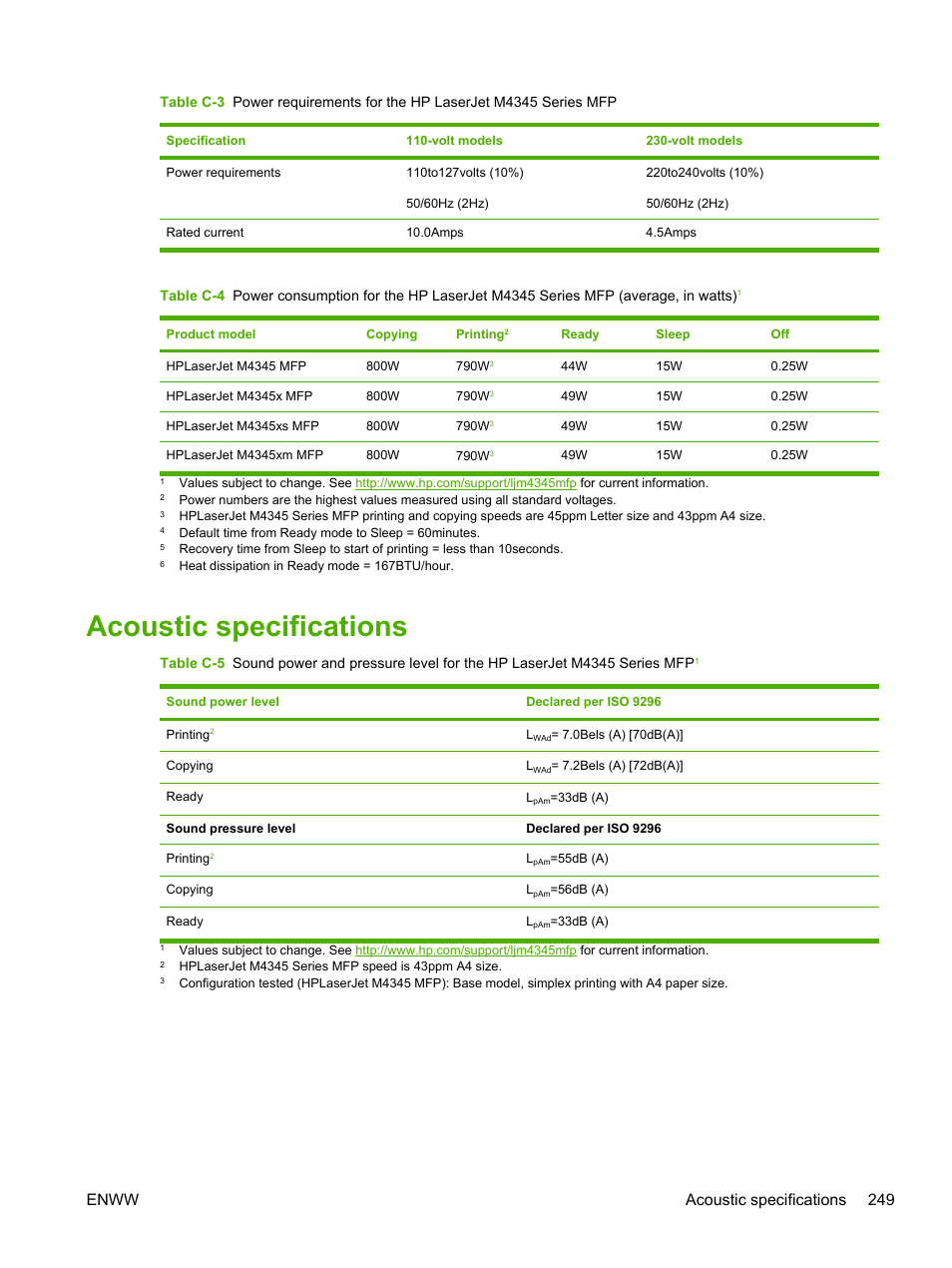 Acoustic specifications, Enww acoustic specifications 249 | HP LaserJet M4345 Multifunction Printer series User Manual | Page 261 / 296