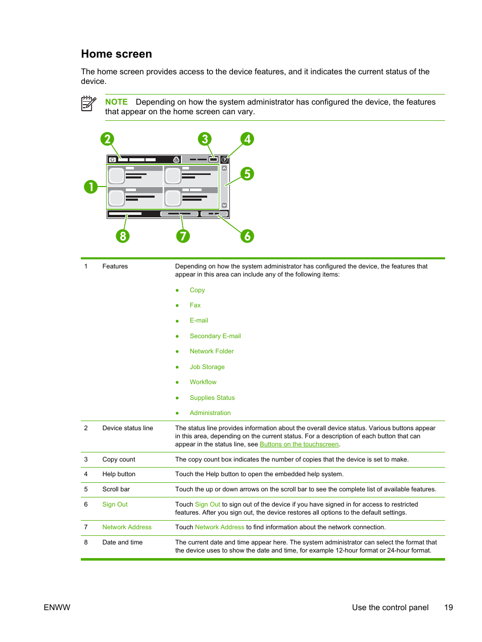 Home screen | HP LaserJet M4345 Multifunction Printer series User Manual | Page 31 / 296