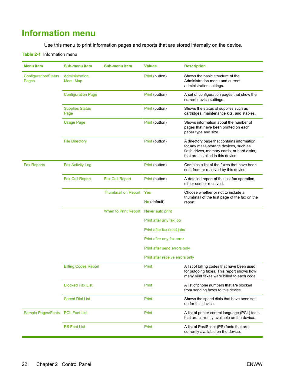 Information menu, 22 chapter 2 control panel enww | HP LaserJet M4345 Multifunction Printer series User Manual | Page 34 / 296