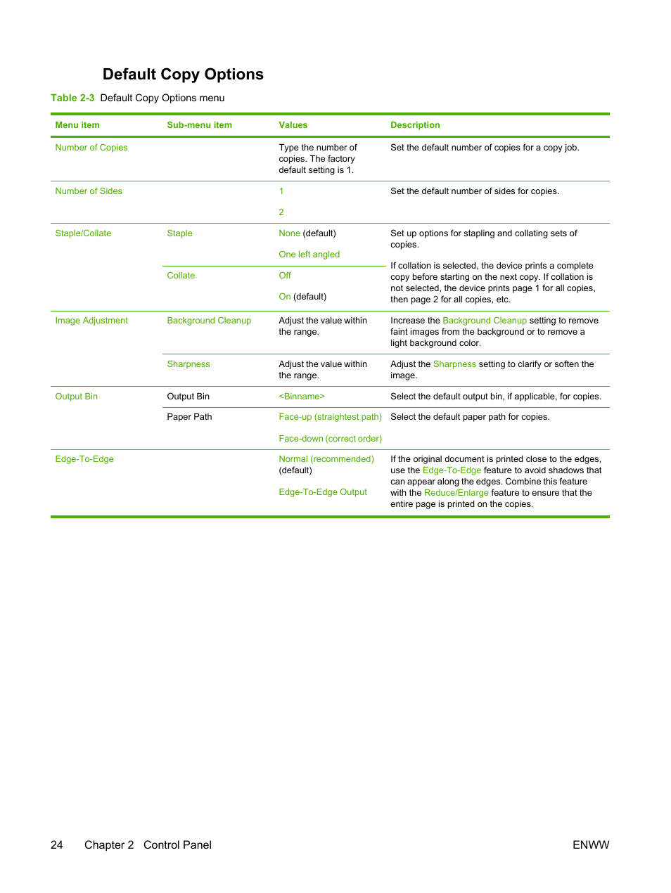 Default copy options, 24 chapter 2 control panel enww | HP LaserJet M4345 Multifunction Printer series User Manual | Page 36 / 296