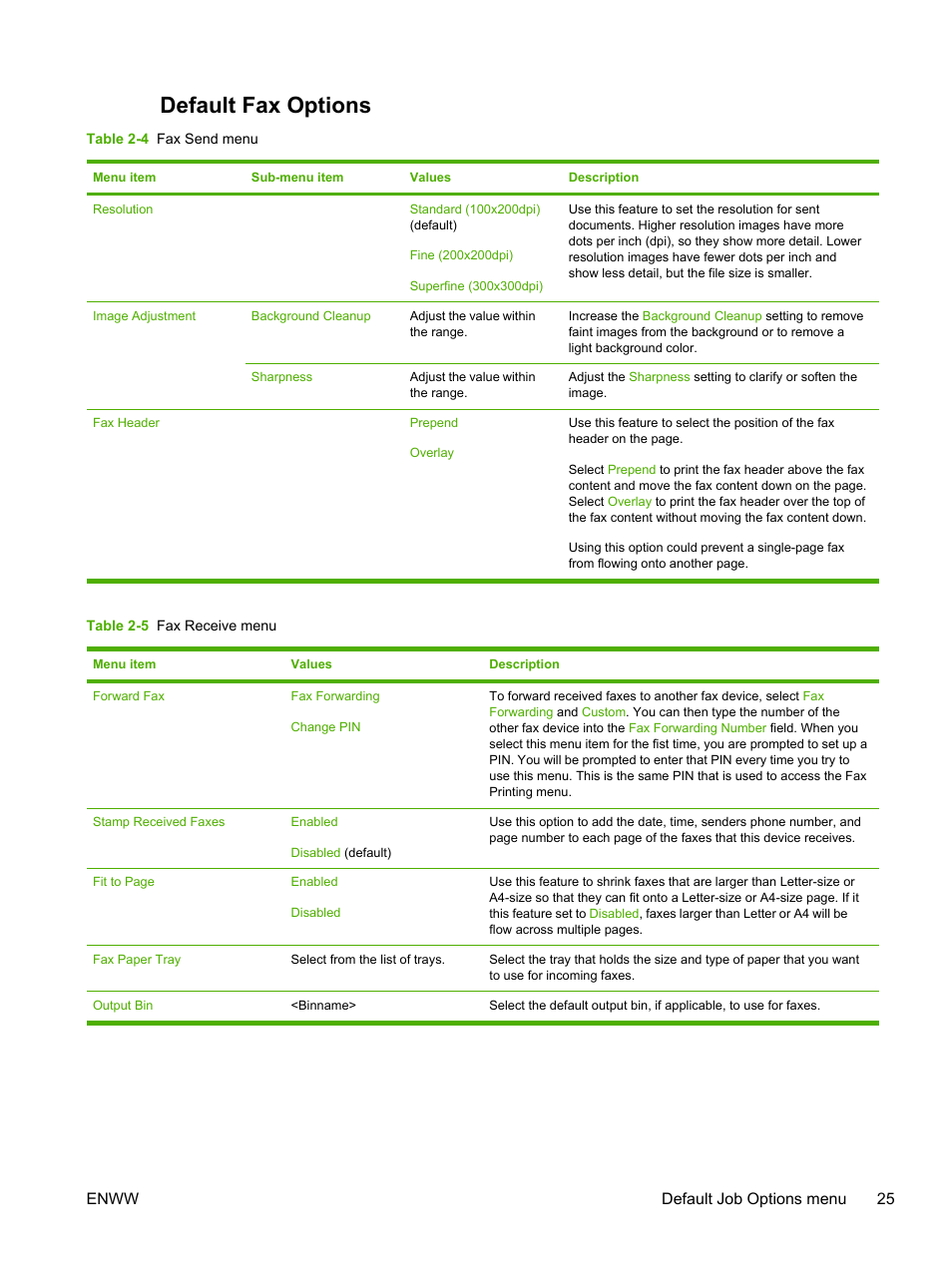 Default fax options, Enww default job options menu 25 | HP LaserJet M4345 Multifunction Printer series User Manual | Page 37 / 296