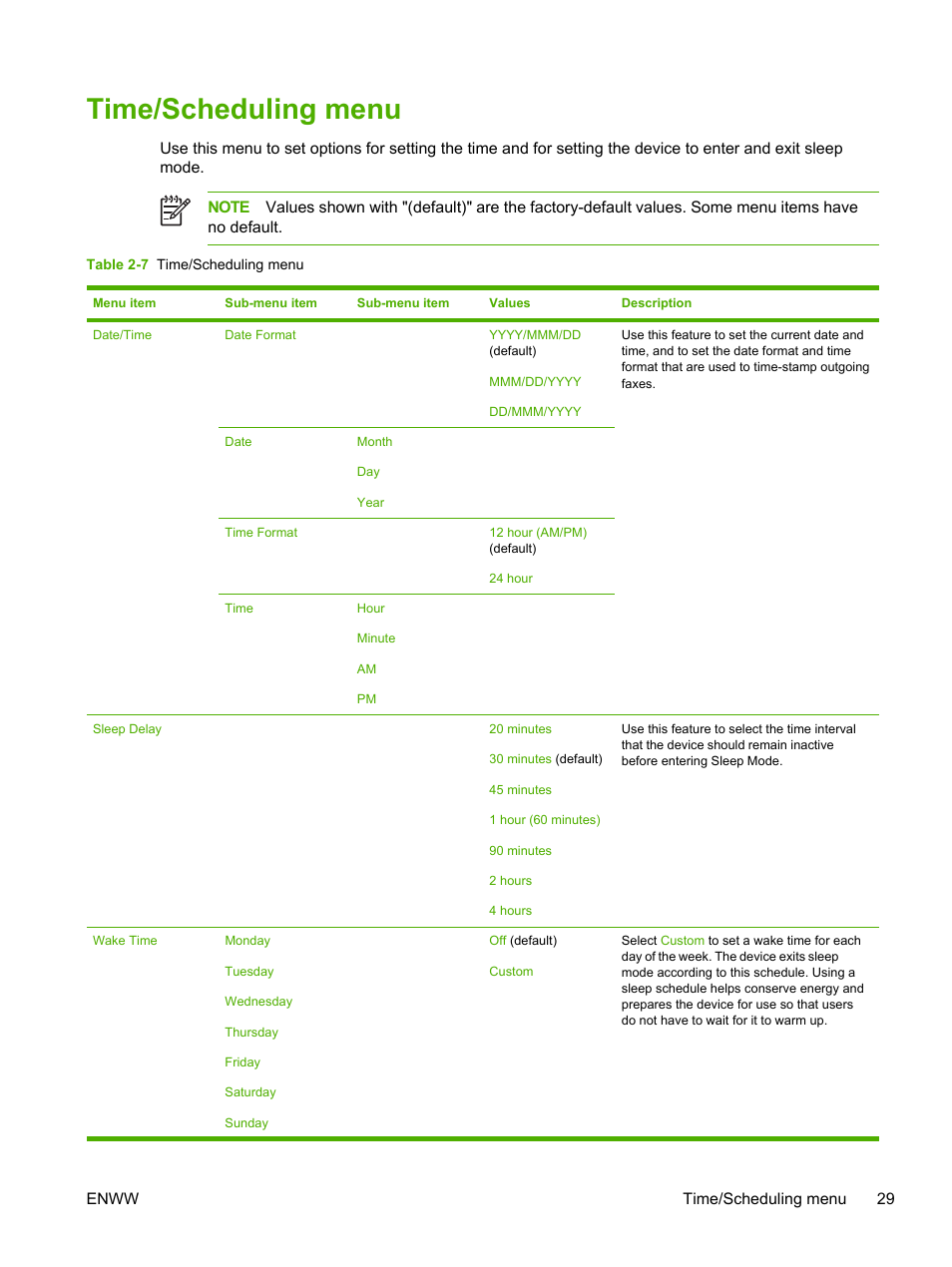 Time/scheduling menu | HP LaserJet M4345 Multifunction Printer series User Manual | Page 41 / 296