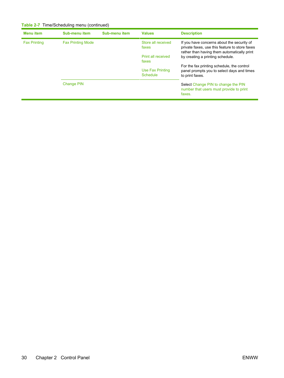HP LaserJet M4345 Multifunction Printer series User Manual | Page 42 / 296