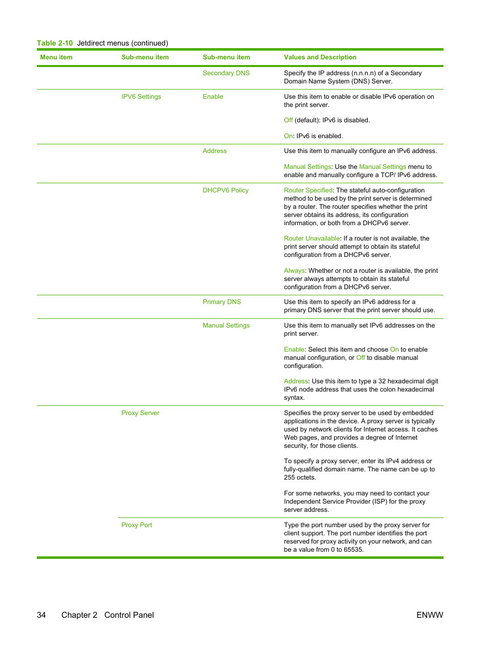 34 chapter 2 control panel enww | HP LaserJet M4345 Multifunction Printer series User Manual | Page 46 / 296