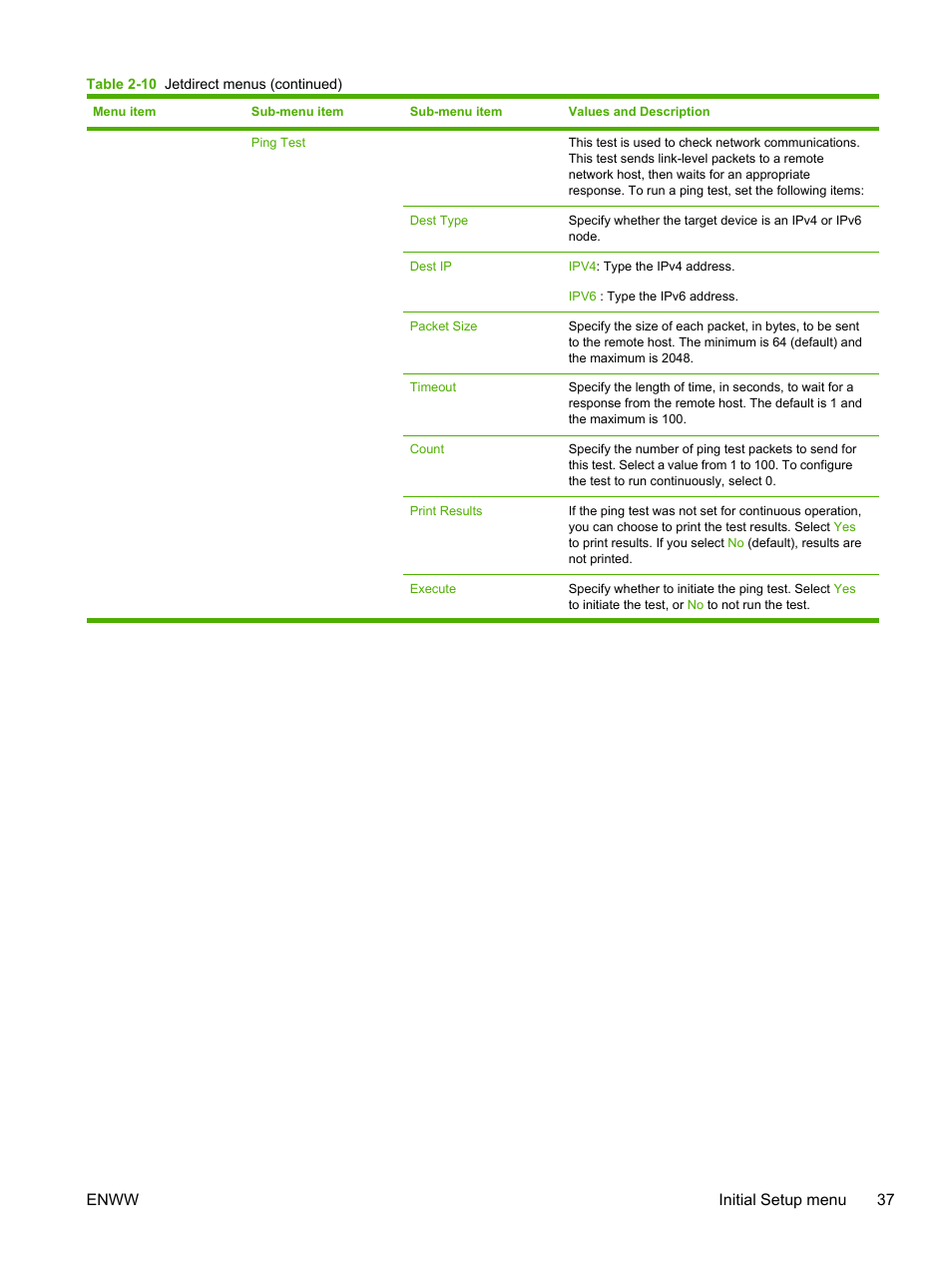 Enww initial setup menu 37 | HP LaserJet M4345 Multifunction Printer series User Manual | Page 49 / 296