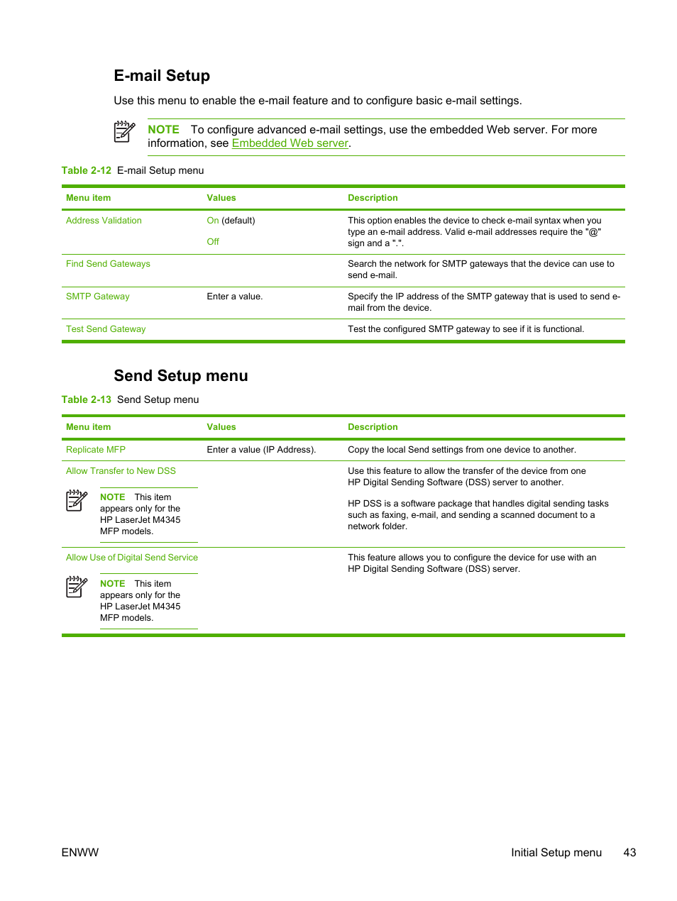 E-mail setup, Send setup menu, E-mail setup send setup menu | HP LaserJet M4345 Multifunction Printer series User Manual | Page 55 / 296