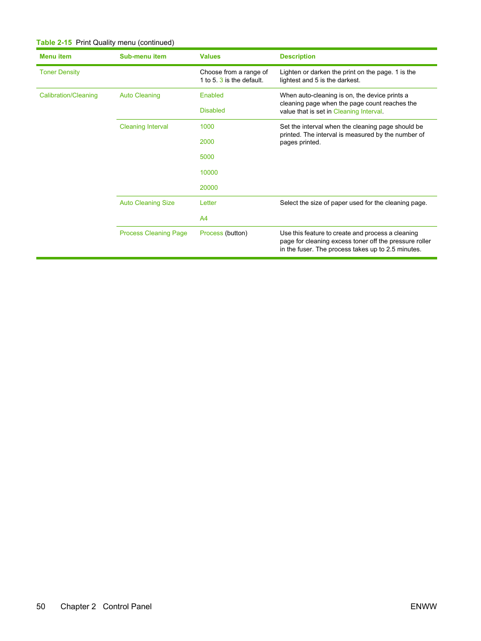 50 chapter 2 control panel enww | HP LaserJet M4345 Multifunction Printer series User Manual | Page 62 / 296