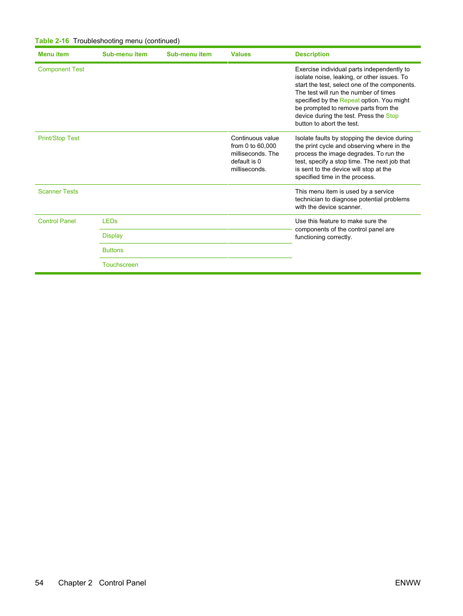 54 chapter 2 control panel enww | HP LaserJet M4345 Multifunction Printer series User Manual | Page 66 / 296