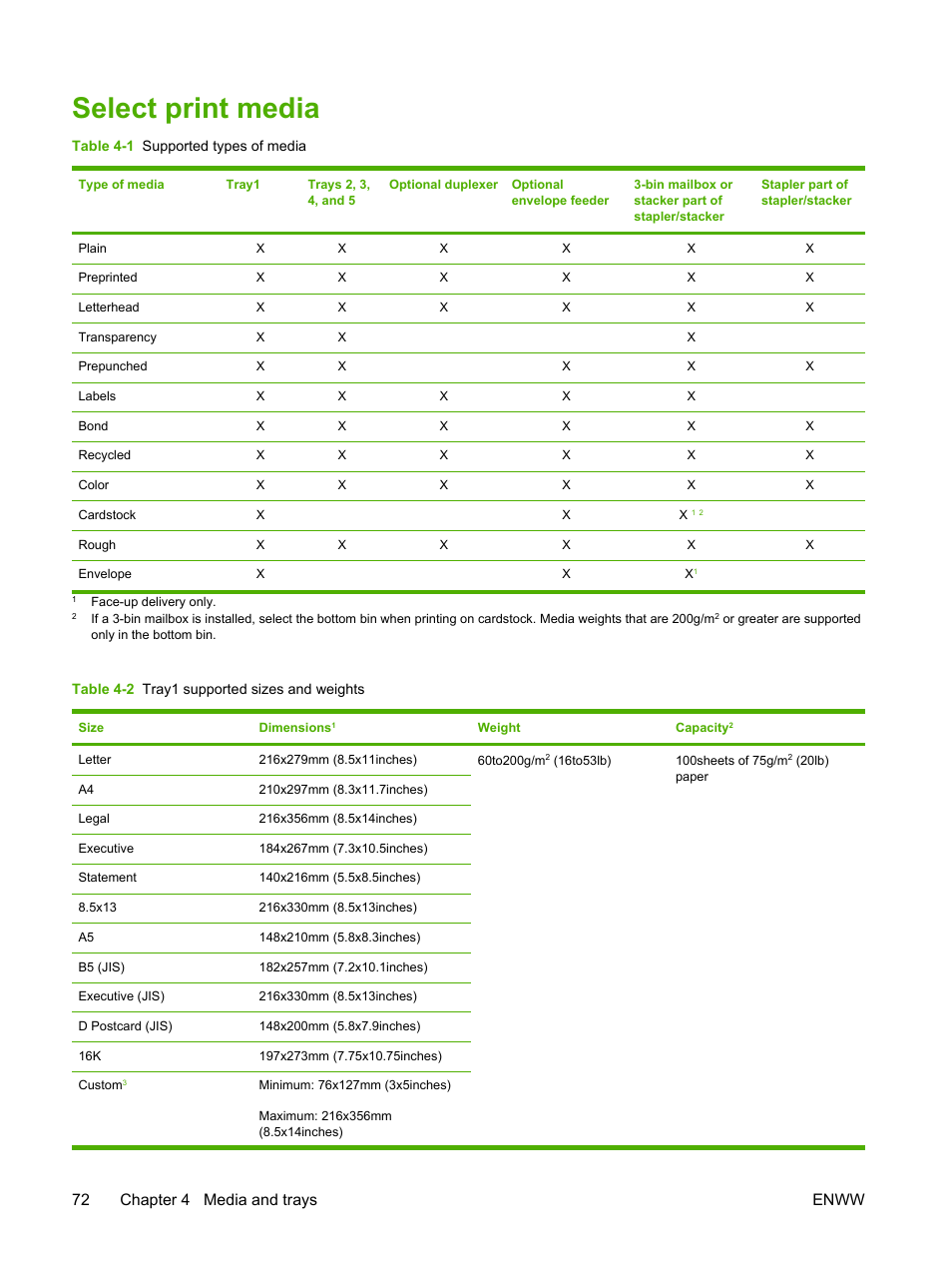 Select print media, 72 chapter 4 media and trays enww | HP LaserJet M4345 Multifunction Printer series User Manual | Page 84 / 296