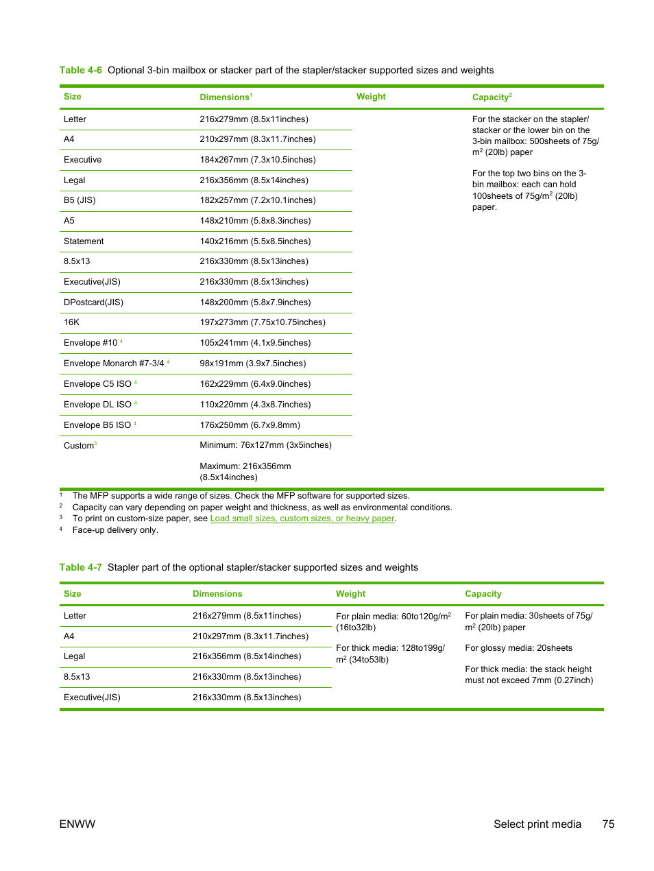 Enww select print media 75 | HP LaserJet M4345 Multifunction Printer series User Manual | Page 87 / 296