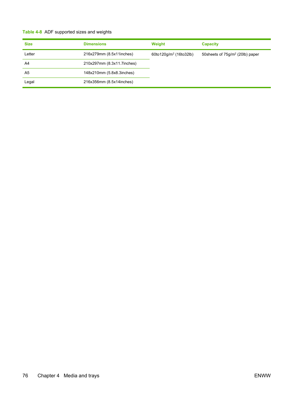 76 chapter 4 media and trays enww | HP LaserJet M4345 Multifunction Printer series User Manual | Page 88 / 296
