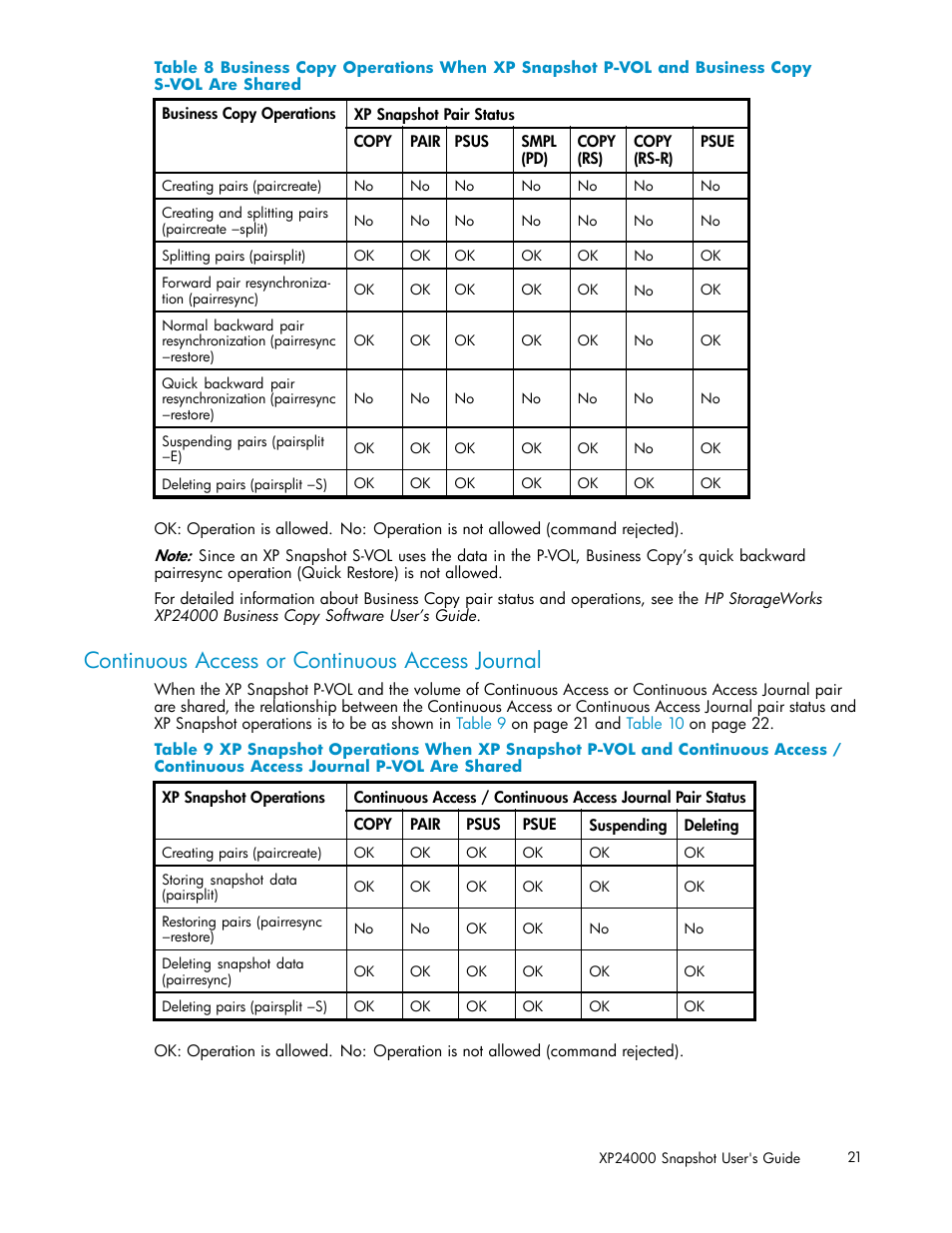 Continuous access or continuous access journal, Access journal p-vol are shared, Table 8 | HP StorageWorks XP Remote Web Console Software User Manual | Page 21 / 82
