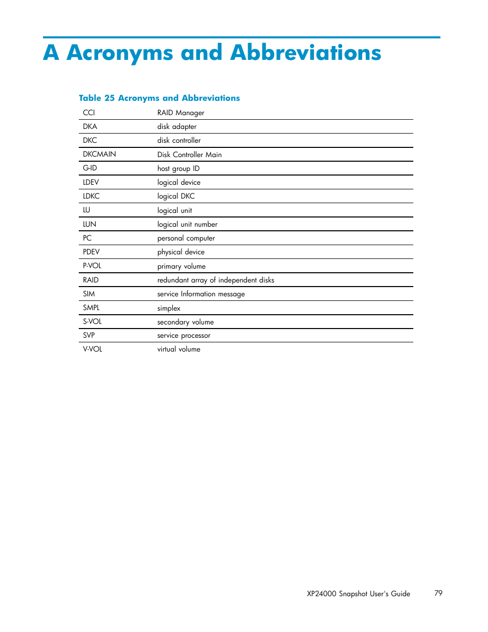 A acronyms and abbreviations, 25 acronyms and abbreviations | HP StorageWorks XP Remote Web Console Software User Manual | Page 79 / 82