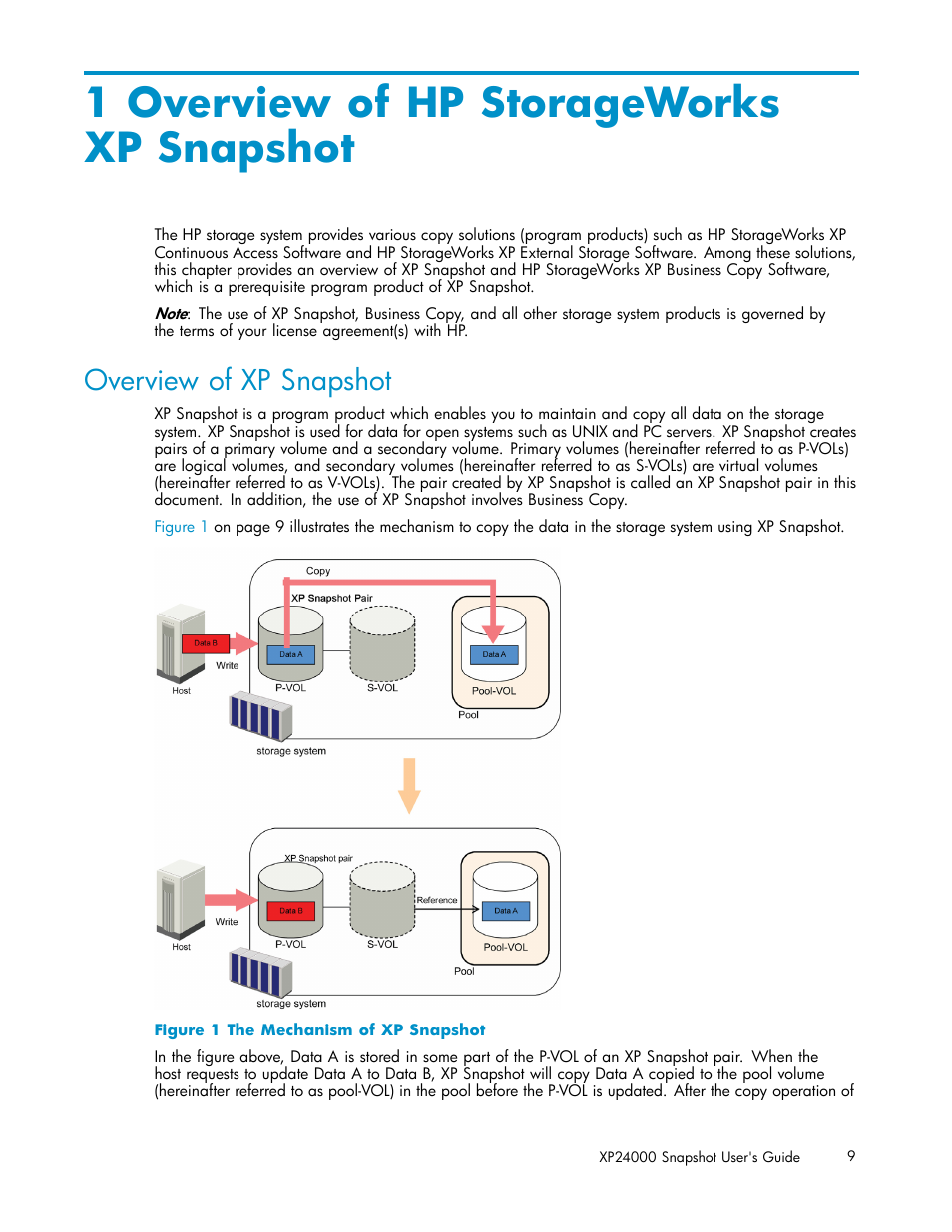 1 overview of hp storageworks xp snapshot, Overview of xp snapshot, The mechanism of xp snapshot | HP StorageWorks XP Remote Web Console Software User Manual | Page 9 / 82