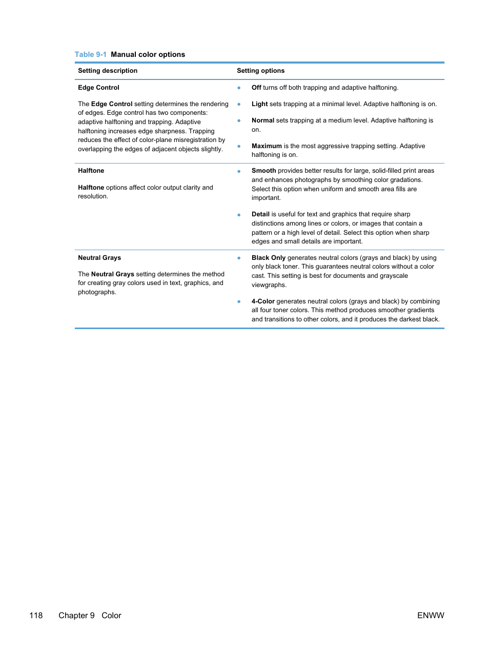 HP LaserJet Pro 400 color Printer M451 series User Manual | Page 136 / 242