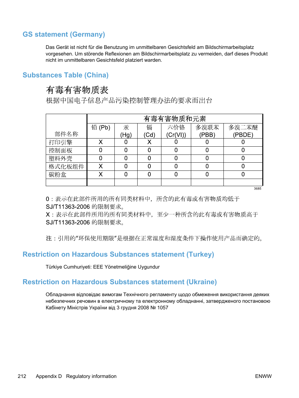 Gs statement (germany), Substances table (china) | HP LaserJet Pro 400 color Printer M451 series User Manual | Page 230 / 242