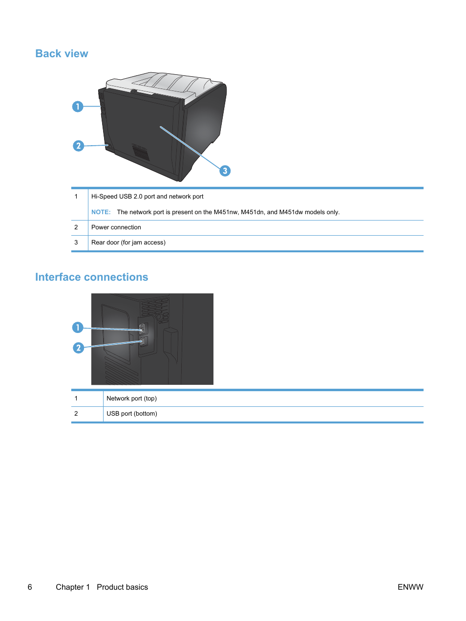 Back view, Interface connections, Back view interface connections | HP LaserJet Pro 400 color Printer M451 series User Manual | Page 24 / 242