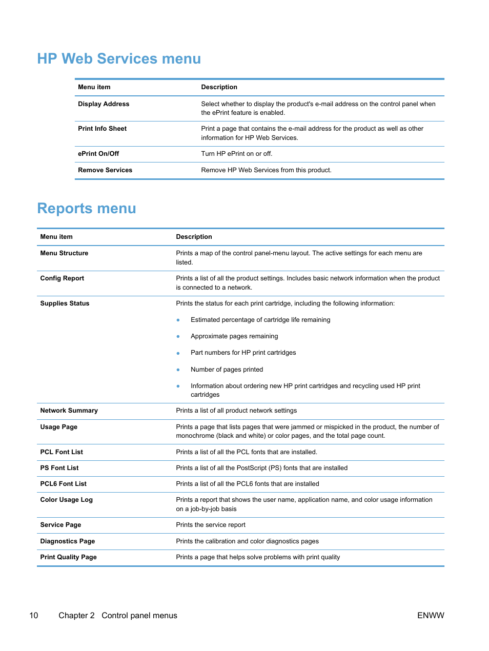 Hp web services menu, Reports menu, Hp web services menu reports menu | HP LaserJet Pro 400 color Printer M451 series User Manual | Page 28 / 242