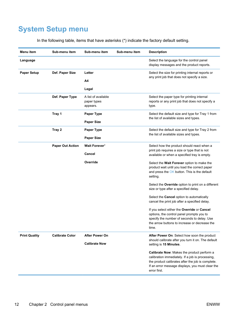 System setup menu, 12 chapter 2 control panel menus enww | HP LaserJet Pro 400 color Printer M451 series User Manual | Page 30 / 242