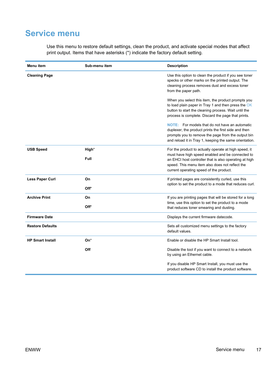Service menu | HP LaserJet Pro 400 color Printer M451 series User Manual | Page 35 / 242