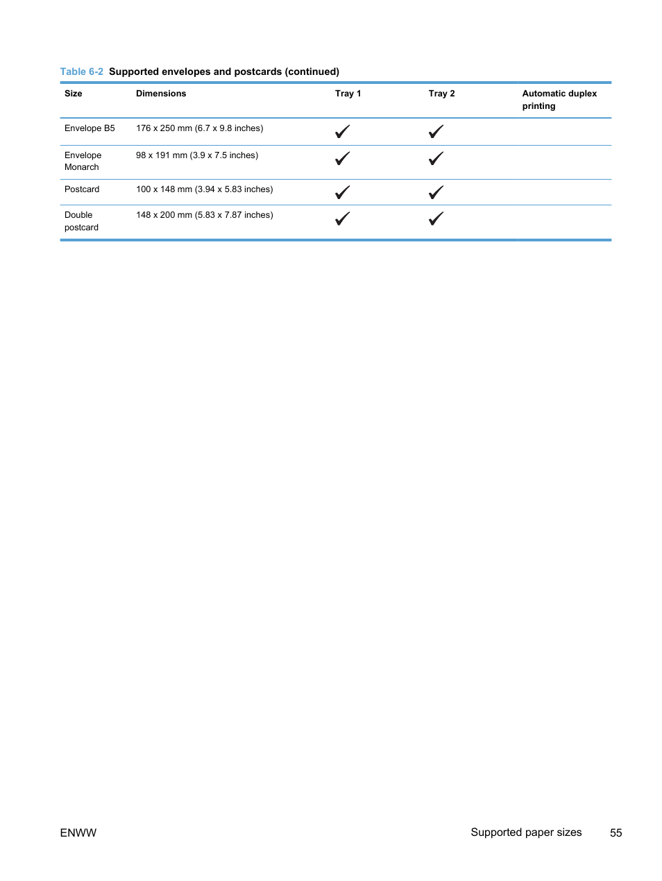 HP LaserJet Pro 400 color Printer M451 series User Manual | Page 73 / 242