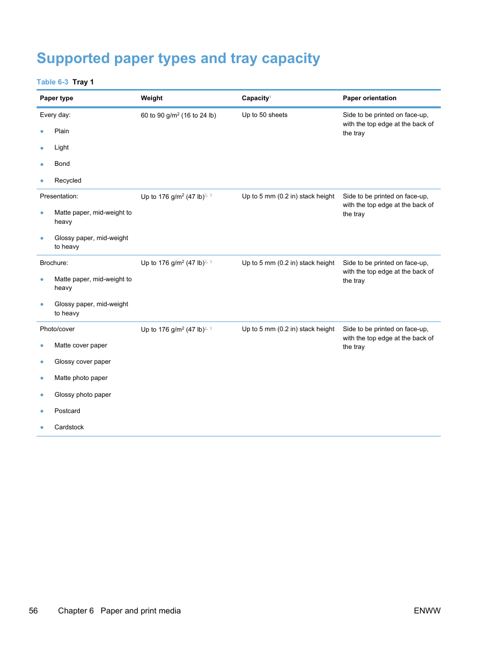 Supported paper types and tray capacity, 56 chapter 6 paper and print media enww | HP LaserJet Pro 400 color Printer M451 series User Manual | Page 74 / 242